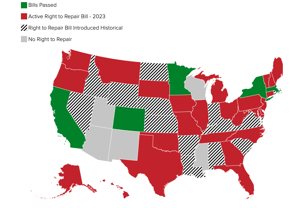 Unleashing a Digital Revolution: California’s Right to Repair Victory